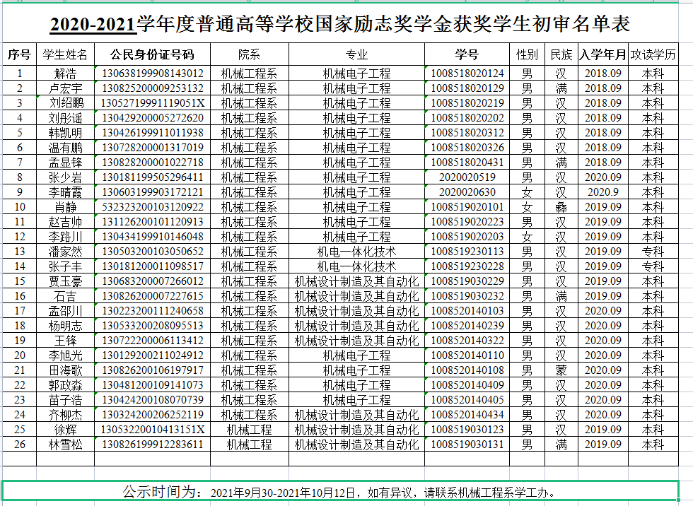 励志奖学金.png